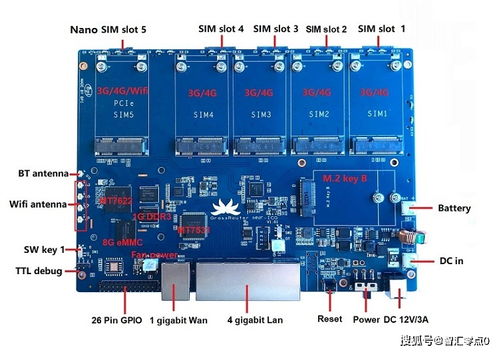 小草科技自主研发的5g融合通信网关,多路聚合传输高清视频